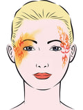 Face Painting Schablone Fire Eulenspiegel